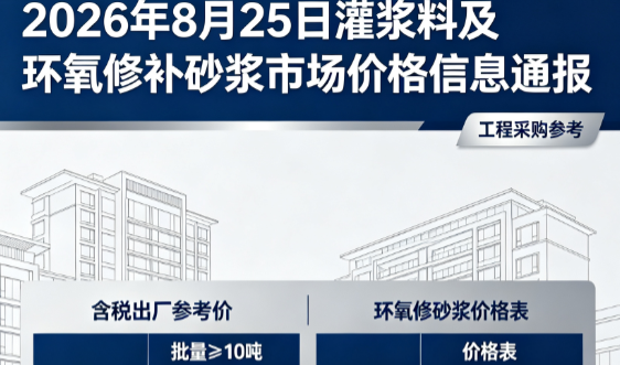 缙云2026年8月25日灌浆料及环氧修补砂浆市场价格信息通报